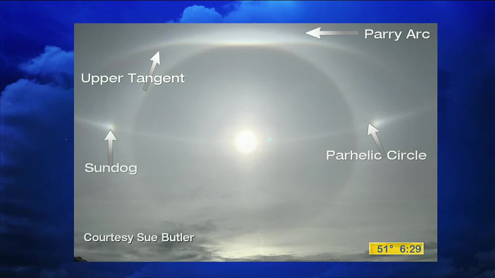 Cool photo of a sundog with several other light arcs